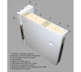 Дверь влагостойкая KAPELLI CLASSIC Моноколор, фото 1