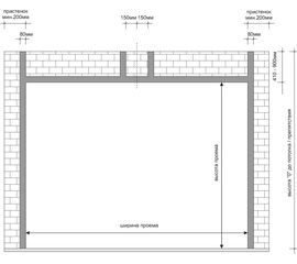Установка металлокаркаса для секционных ворот (без учёта материала), фото 1