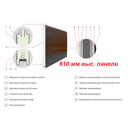 Панель 610мм ZAIGER дерево RAL / Белый(RAL9003) внутренний  (за м.пог.), фото 1