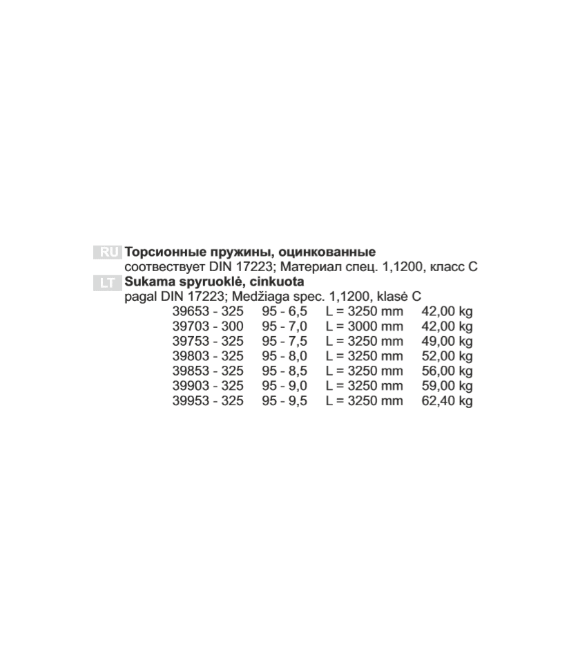Пружина торсионная 7х3000х95 мм (цинк), фото 2