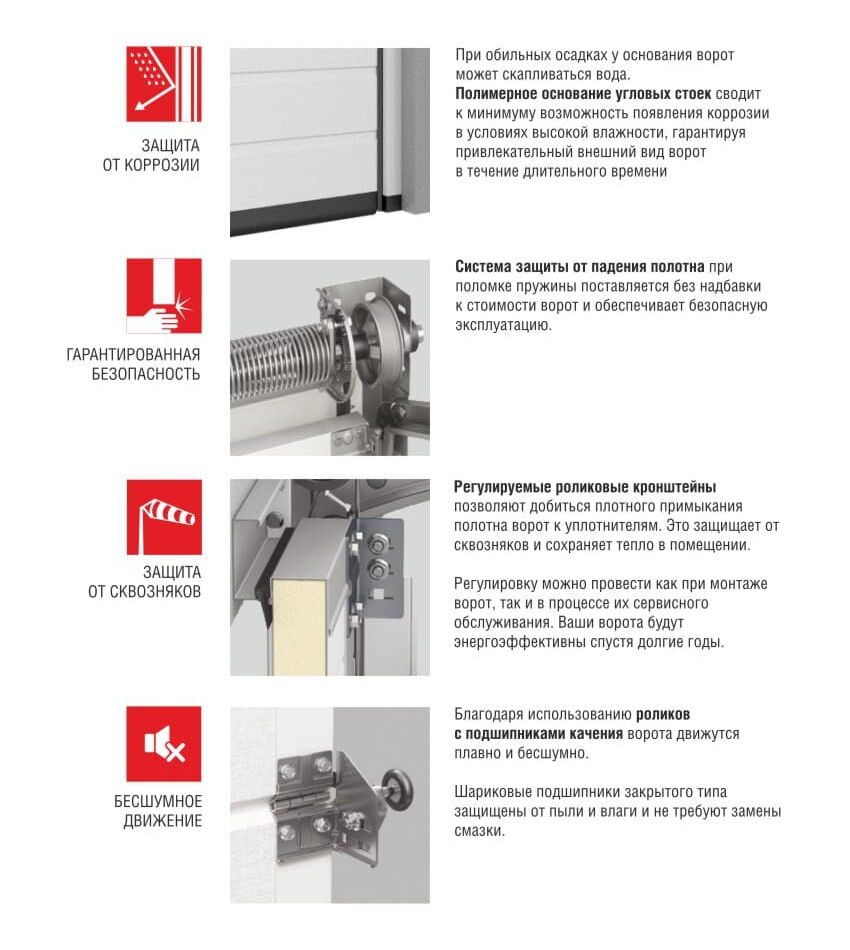 Ворота гаражные 4500x3300 выс. подъёмные секционные Alutech Trend, фото 23