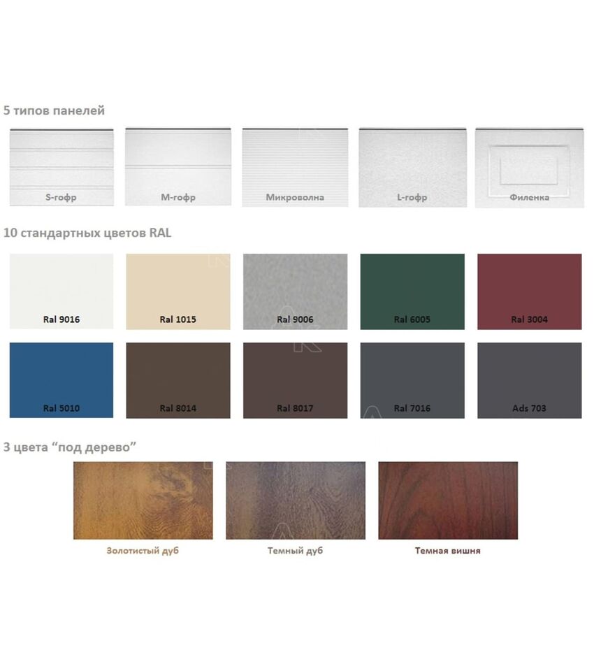 Ворота гаражные 2100x3300 выс. подъёмные секционные Alutech Trend, фото 21