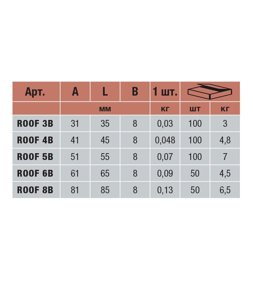 Квадратная металлическая крышка для колонны, ширина 85мм., фото 3