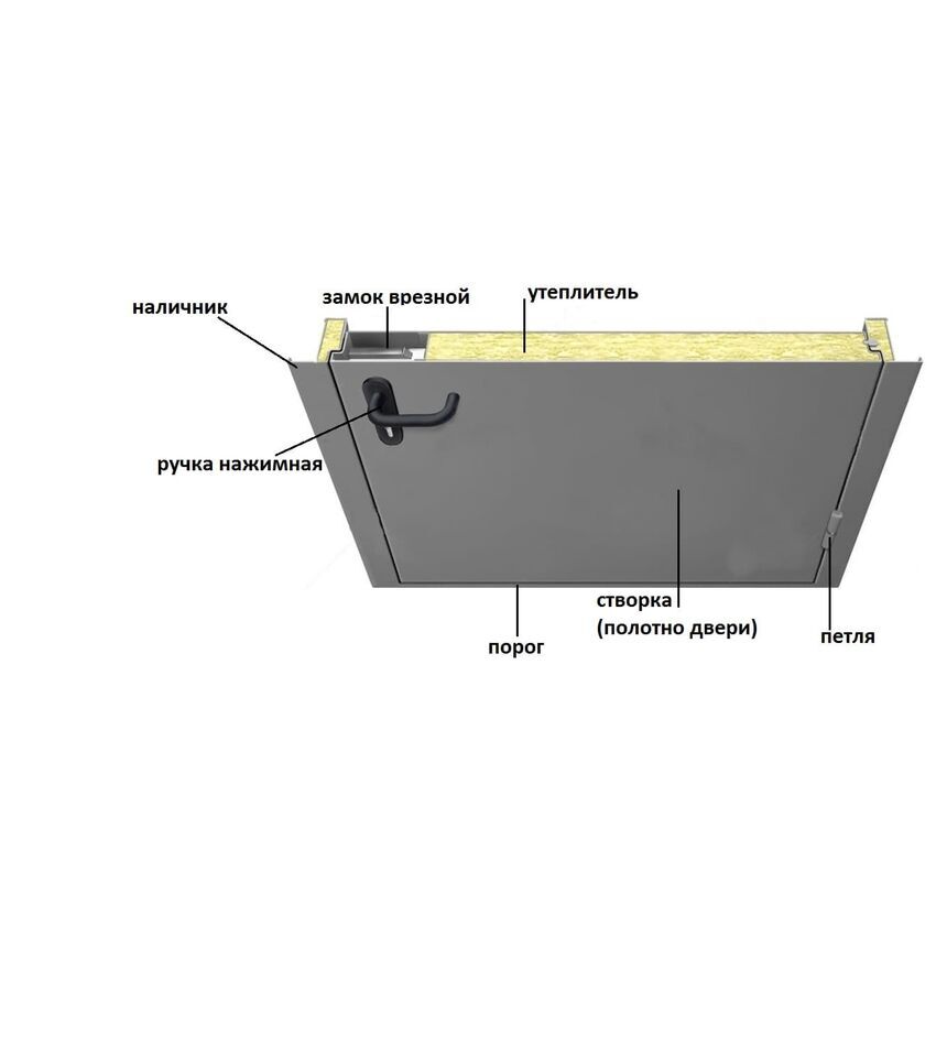 Дверь металлическая двупольная техническая  1400 x  1920  выс., фото 13