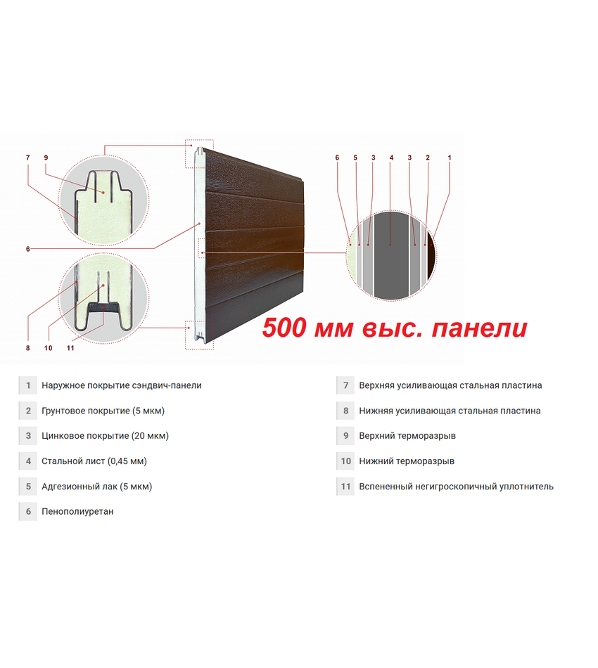 Панель 500мм ZAIGER дерево/стукко RAL / бел(RAL9003) внутренний (за м.пог.), фото 1