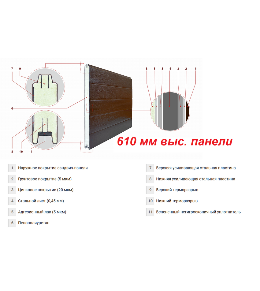 Панель 610мм ZAIGER дерево RAL / Белый(RAL9003) внутренний  (за м.пог.), фото 1