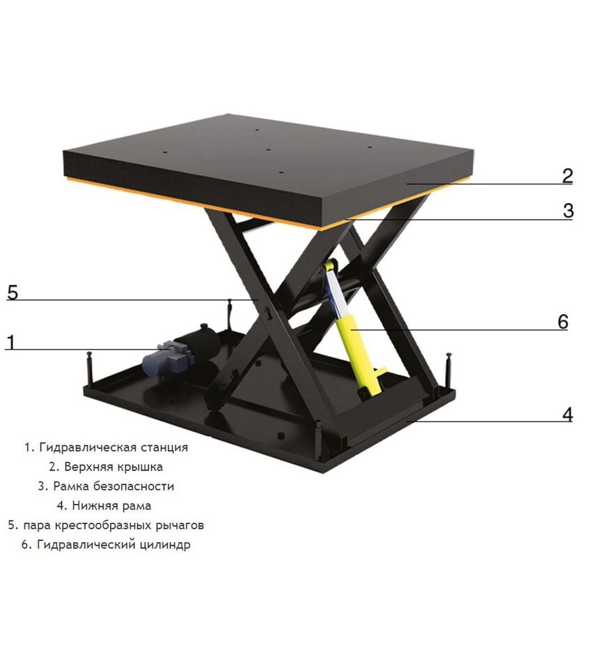 Стол подъемный с 3-мя парами ножниц 2500х1500х630 H4500 грузоподъемность 1т, фото 2